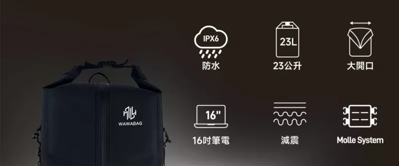 WAWABAG 2的六大特色：防水、大開口、23L容量、16吋筆電袋、減震墊、Molle擴充，重機後背包、防水後背包，多功能收納設計，靈活應用各場景。