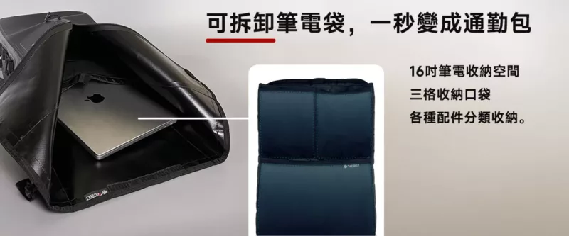 WAWABAG 2內有可拆裝筆電袋，能裝下13-16吋筆電，外部有三個彈性口袋，防水後背包、防水筆電包，輕便且耐用，適合長途旅程。